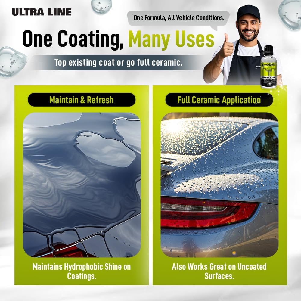 Nanoskin T1 Ultra Hydrophobic Ceramic SiO2 Coating Kit - Static Auto Care