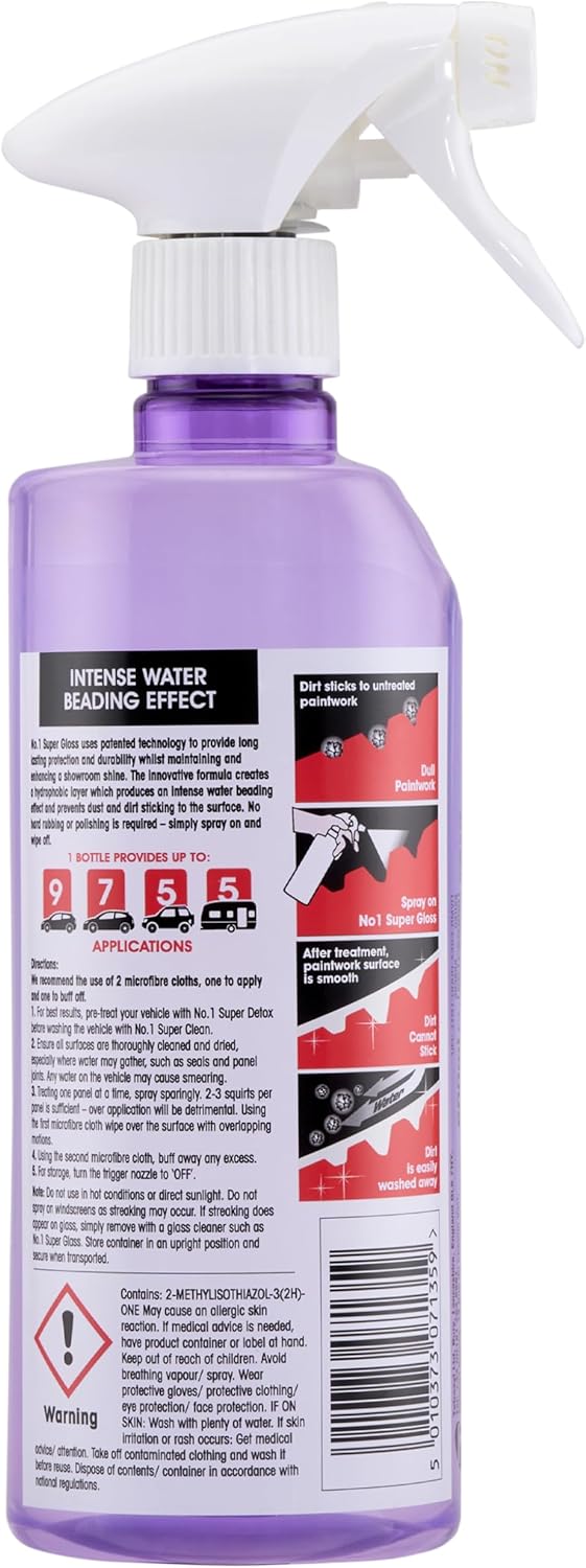 No.1 Super Gloss Hydrophobic & Nanomeric Shield - Static Auto Care
