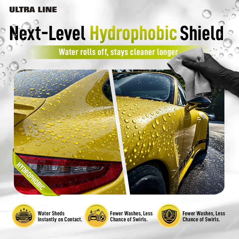 Nanoskin T1 Ultra Hydrophobic Ceramic SiO2 Coating Kit - Static Auto Care