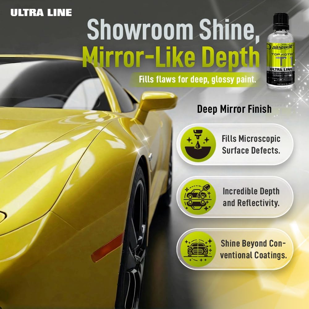 Nanoskin T1 Ultra Hydrophobic Ceramic SiO2 Coating Kit - Static Auto Care