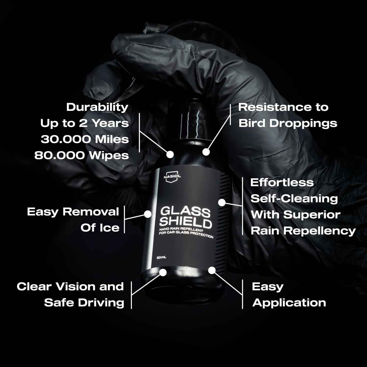 Nasiol GlasShield Nano Rain Repellent 5pce Spray Kit - Static Auto Care