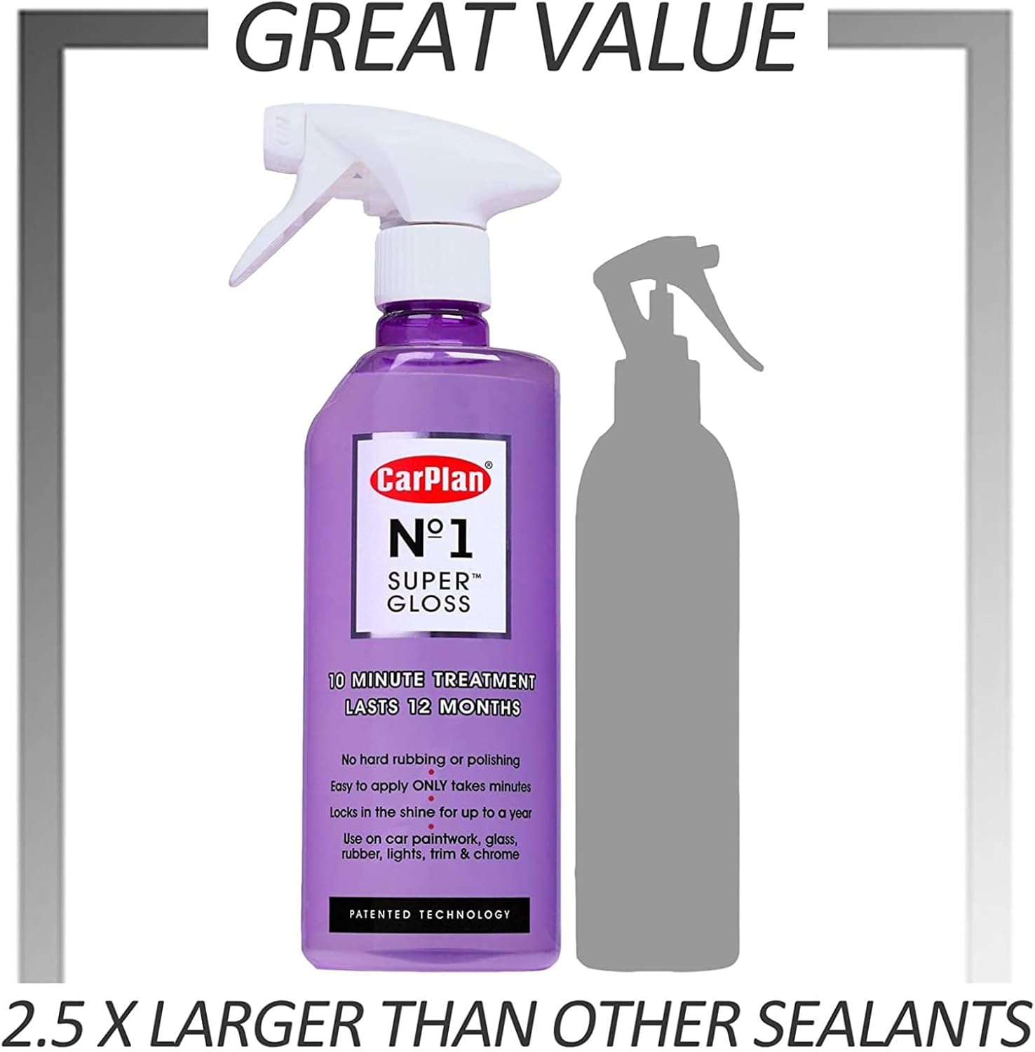 No.1 Super Gloss Hydrophobic & Nanomeric Shield - Static Auto Care