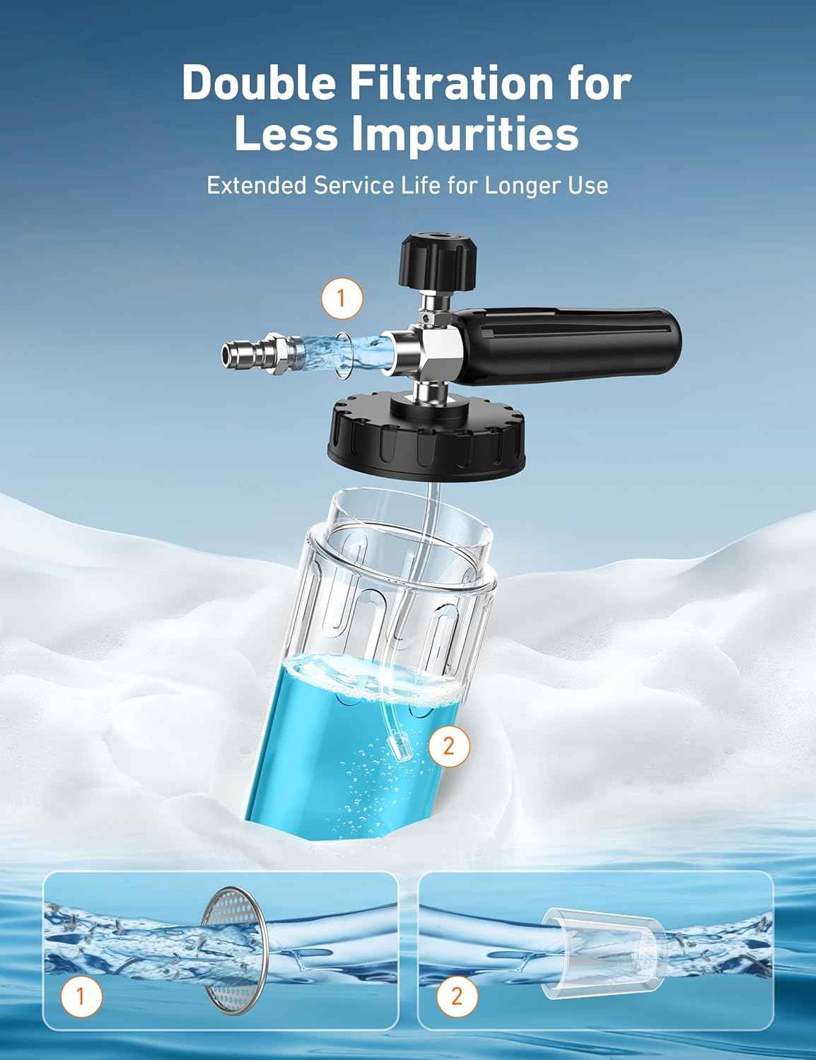 AstroAI Wide Neck Foam Cannon 1/4 Inch - 1L - Static Auto Care