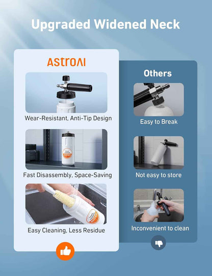 AstroAI Wide Neck Foam Cannon 1/4 Inch - 1L - Static Auto Care