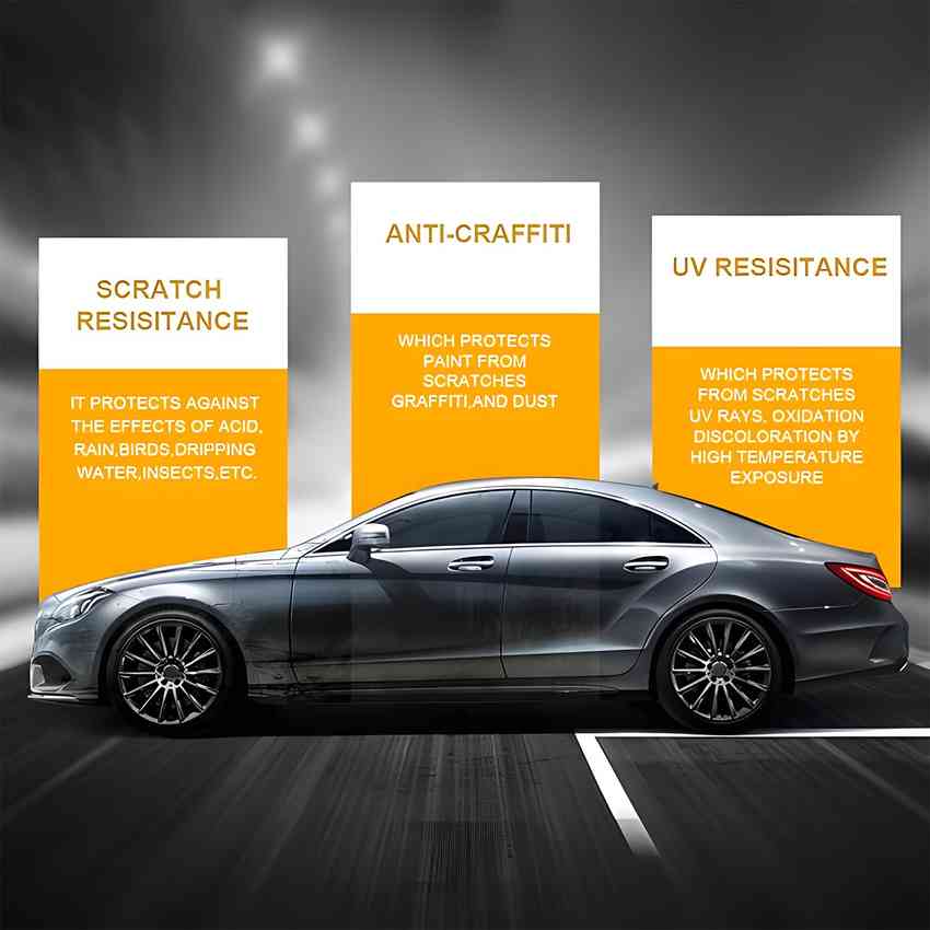 Exterior Ceramic Coating Application Premium Treatment - Static Auto Care