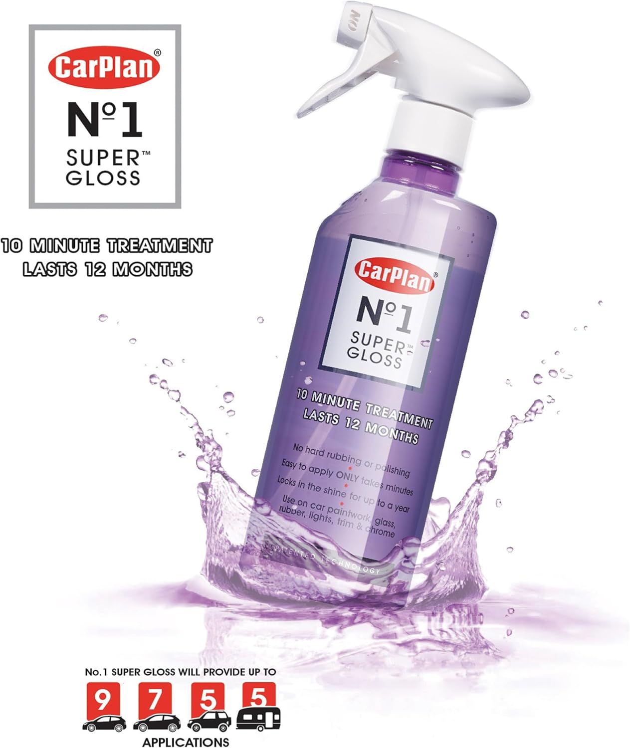 No.1 Super Gloss Hydrophobic & Nanomeric Shield - Static Auto Care