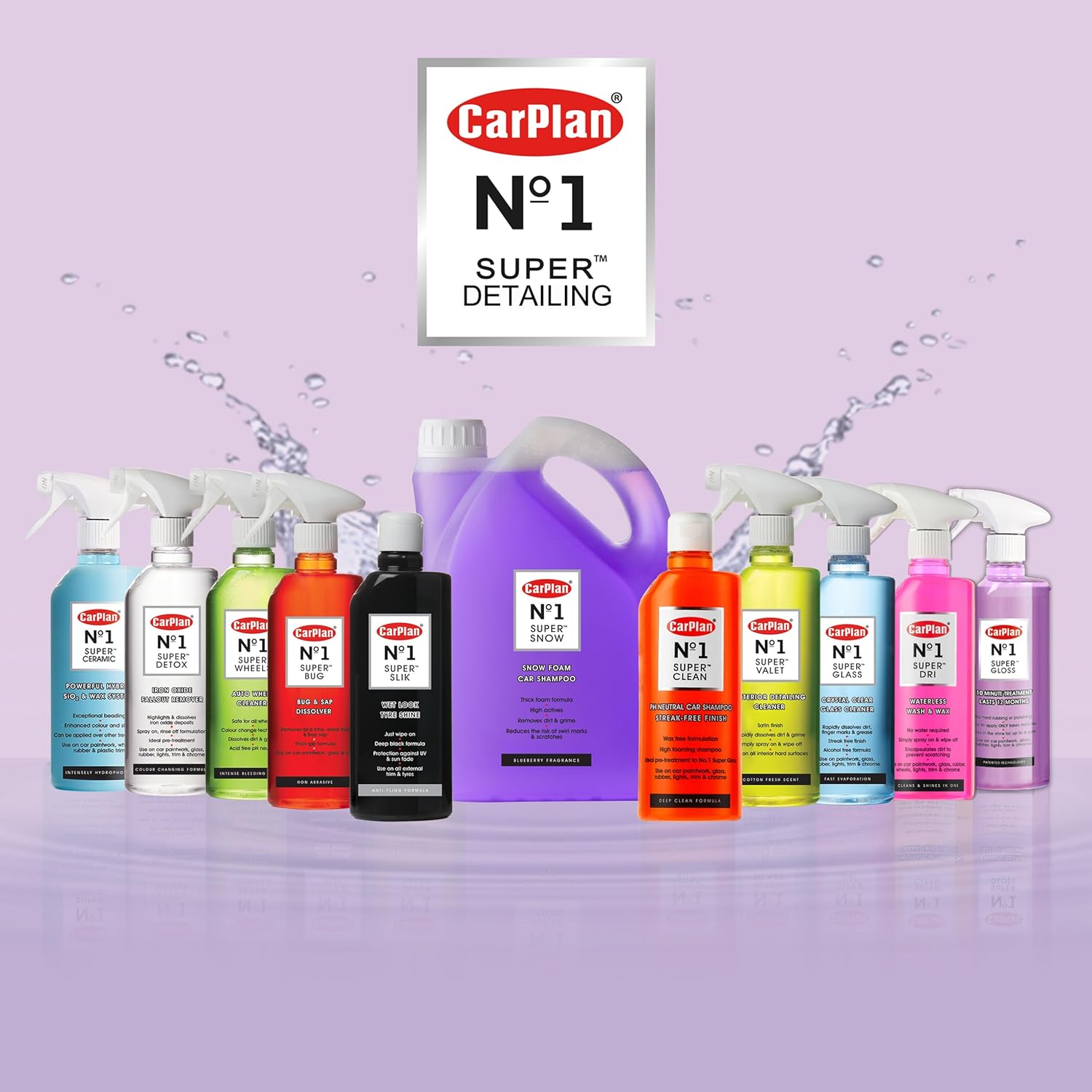 No.1 Super Gloss Hydrophobic & Nanomeric Shield - Static Auto Care