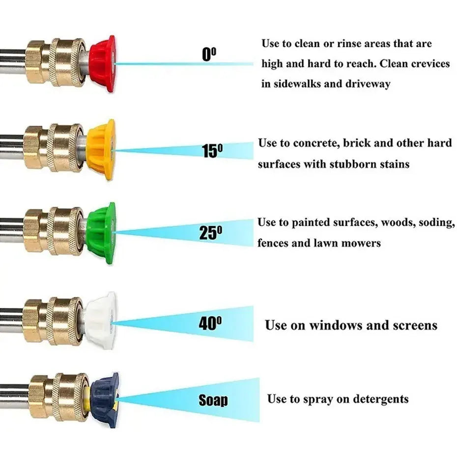 SeaMetal Short Handle High Pressure Washer Gun + Nozzle Set - Static Auto Care