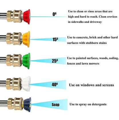 SeaMetal Short Handle High Pressure Washer Gun + Nozzle Set - Static Auto Care