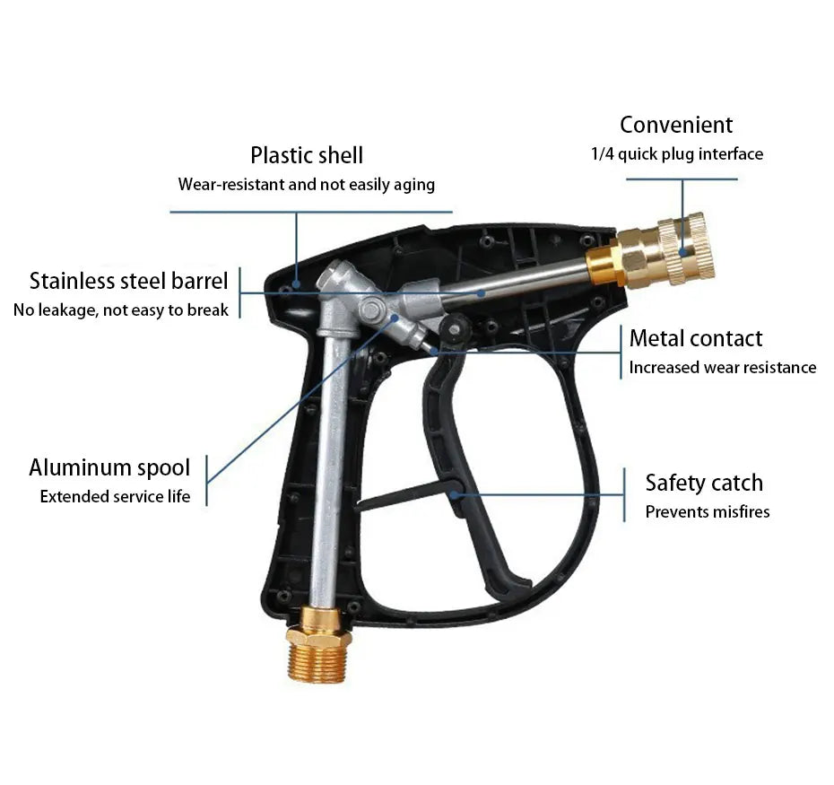 SeaMetal Short Handle High Pressure Washer Gun + Nozzle Set - Static Auto Care